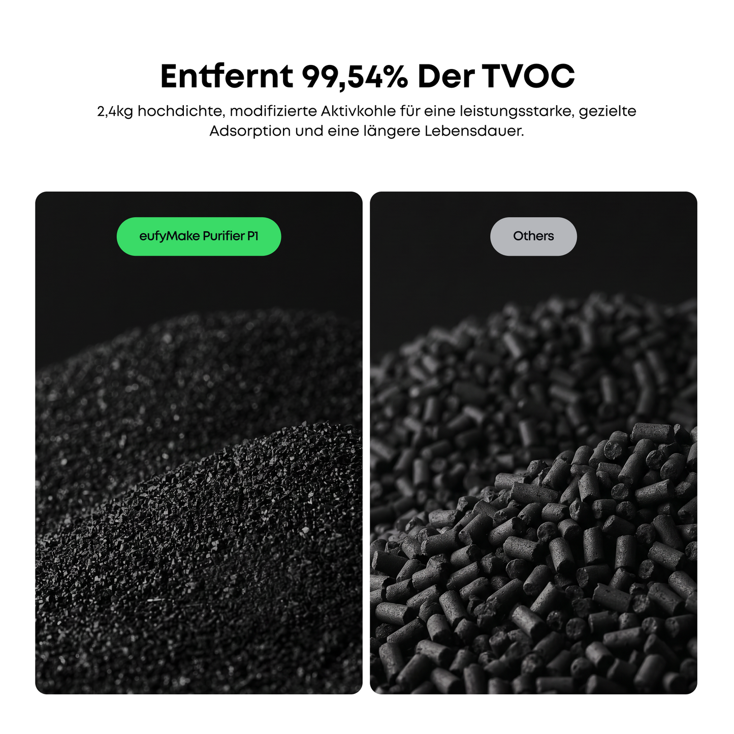 eufyMake Purifier P1